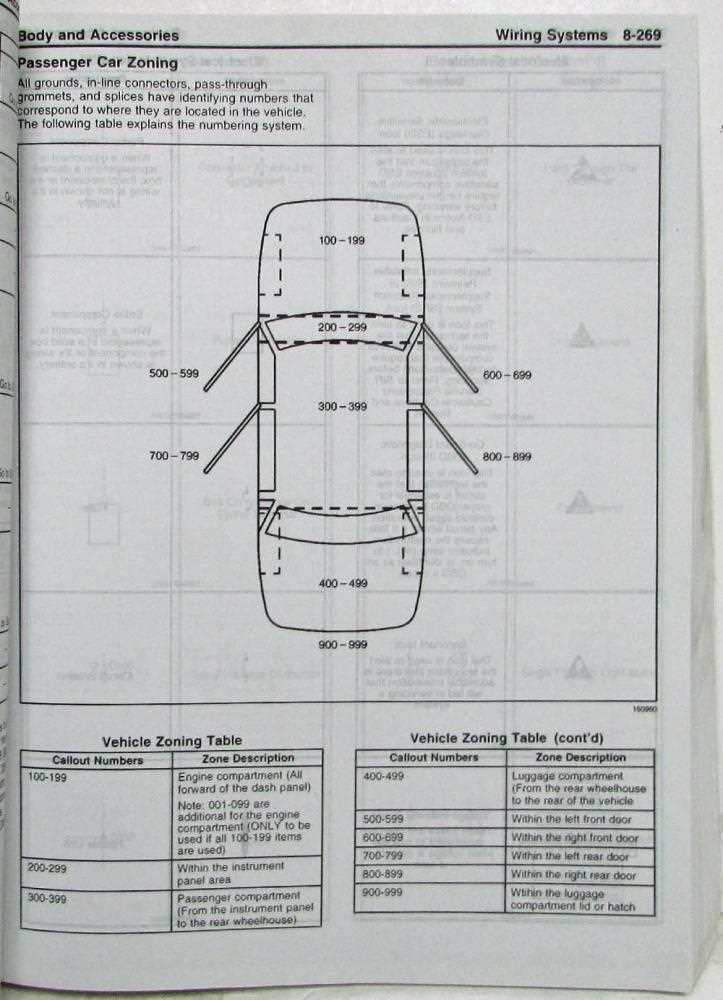 2002 oldsmobile aurora repair manual