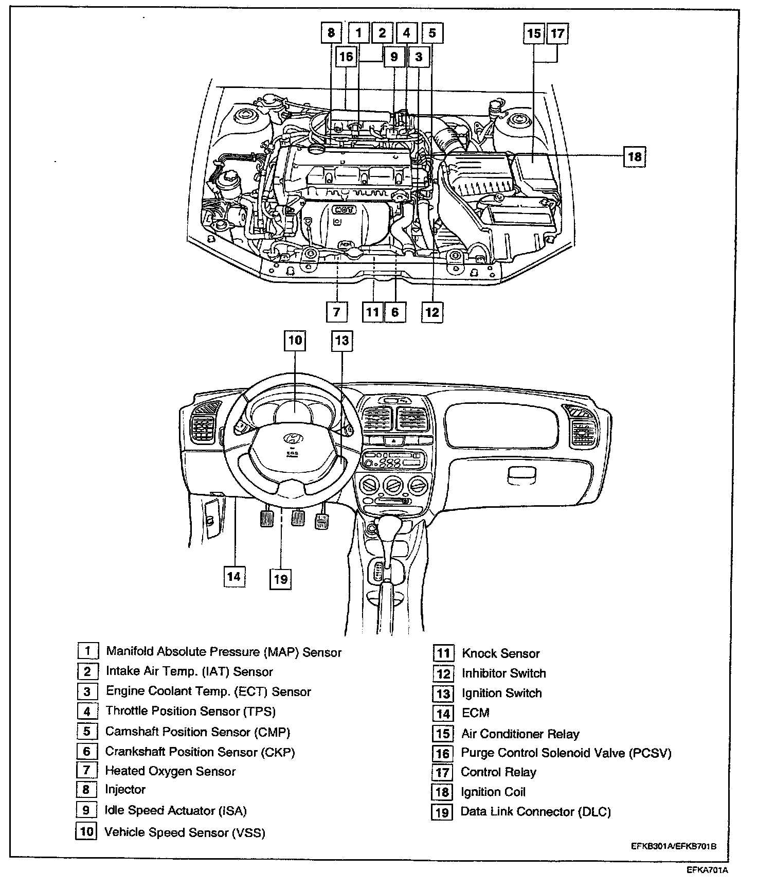 2002 hyundai elantra repair manual