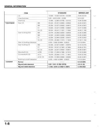 2003 honda 400ex repair manual