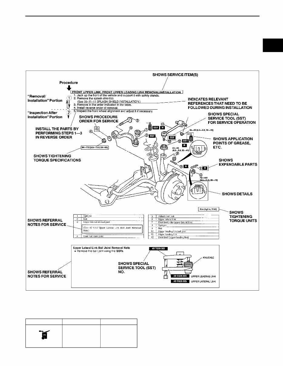 2003 mazda protege 5 repair manual