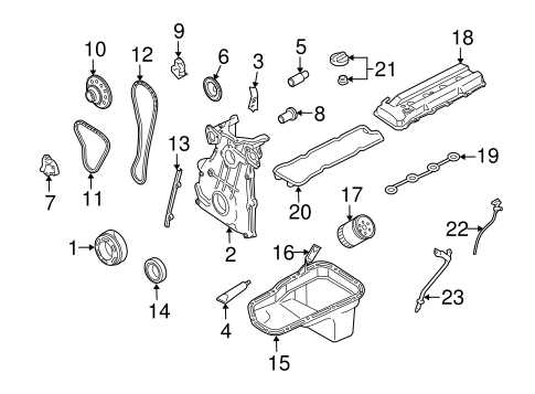 2003 nissan xterra repair manual