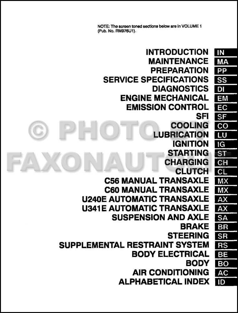 2003 toyota celica repair manual