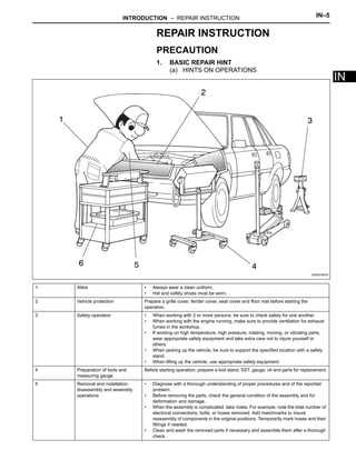 2003 toyota matrix repair manual