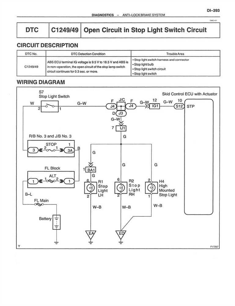 2003 toyota mr2 spyder repair manual