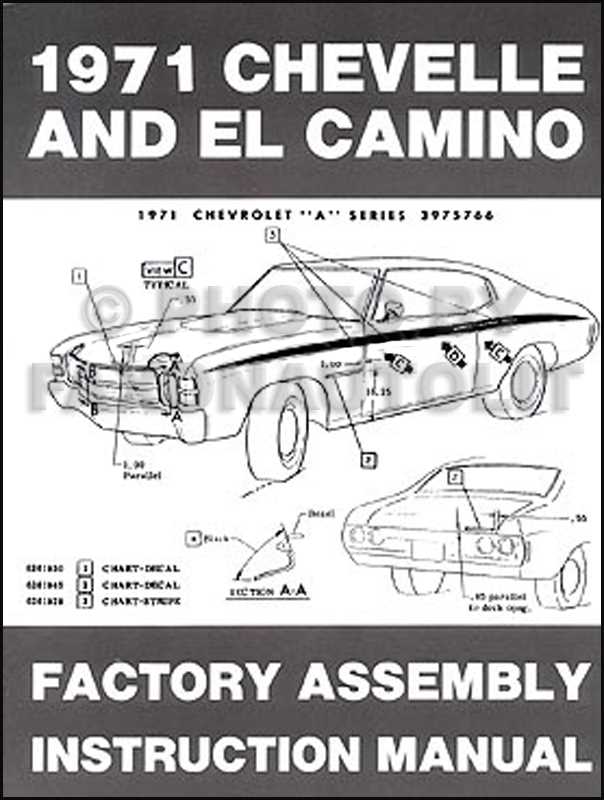 2003 monte carlo repair manual