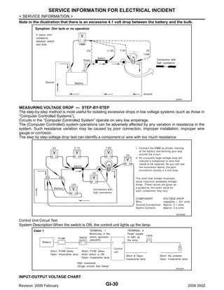 2003 nissan 350z repair manual