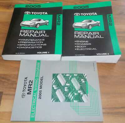 2003 toyota mr2 spyder repair manual