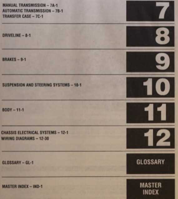 2004 dodge dakota repair manual