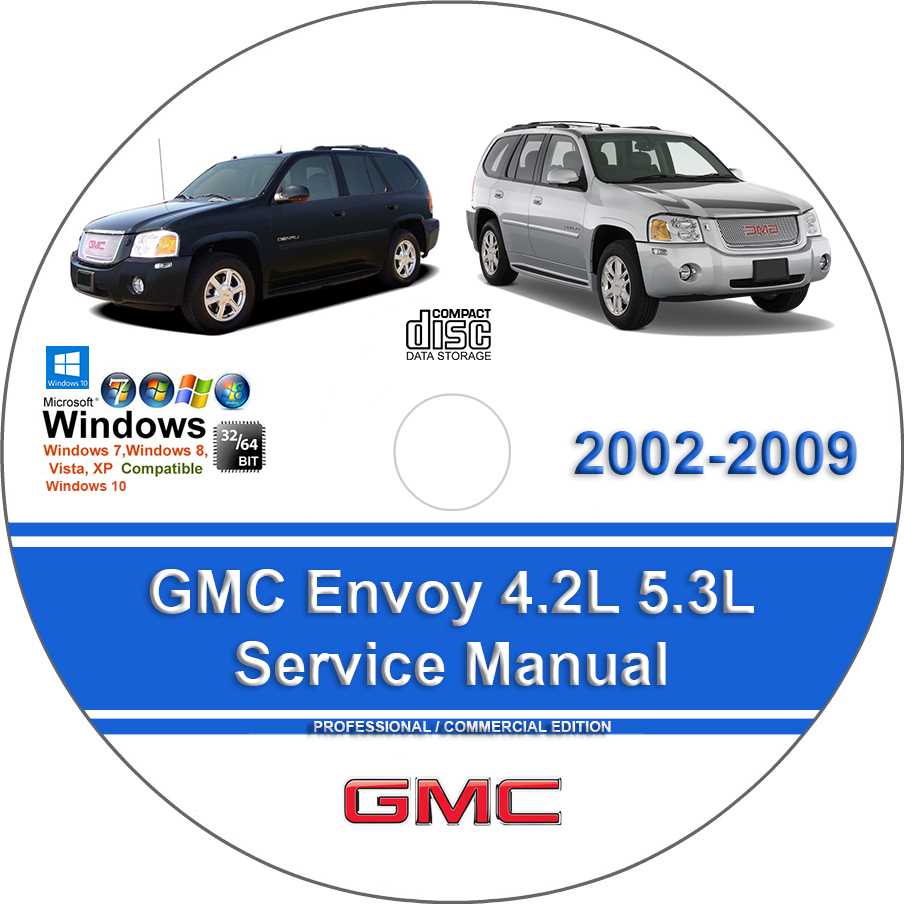 2004 gmc envoy repair manual