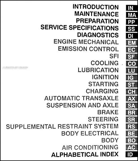 2004 toyota avalon repair manual