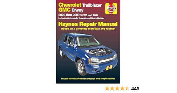 2004 gmc envoy repair manual