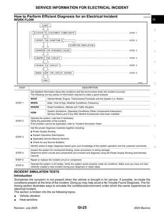 2004 nissan maxima repair manual