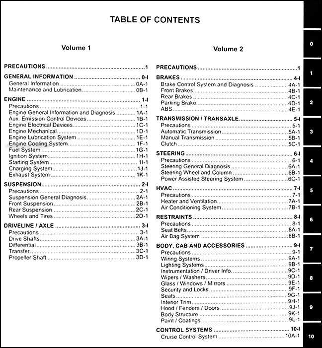 2004 suzuki aerio sx repair manual