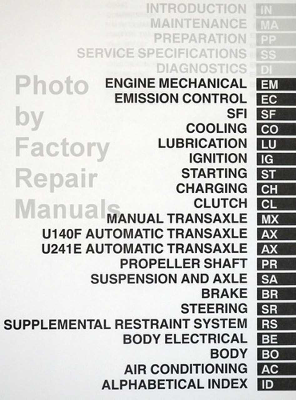 2004 toyota rav4 repair manual