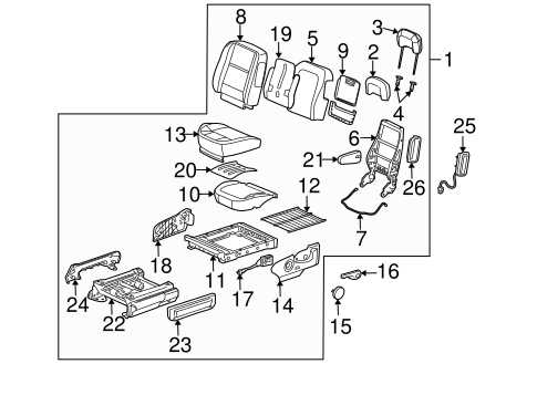 2005 chevrolet uplander repair manual