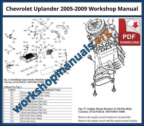 2005 chevy uplander repair manual