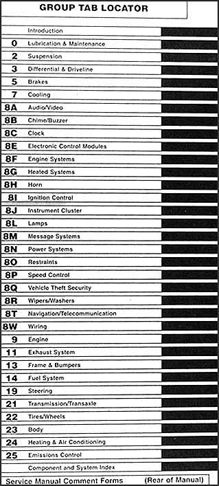 2005 chrysler pacifica factory repair service manual