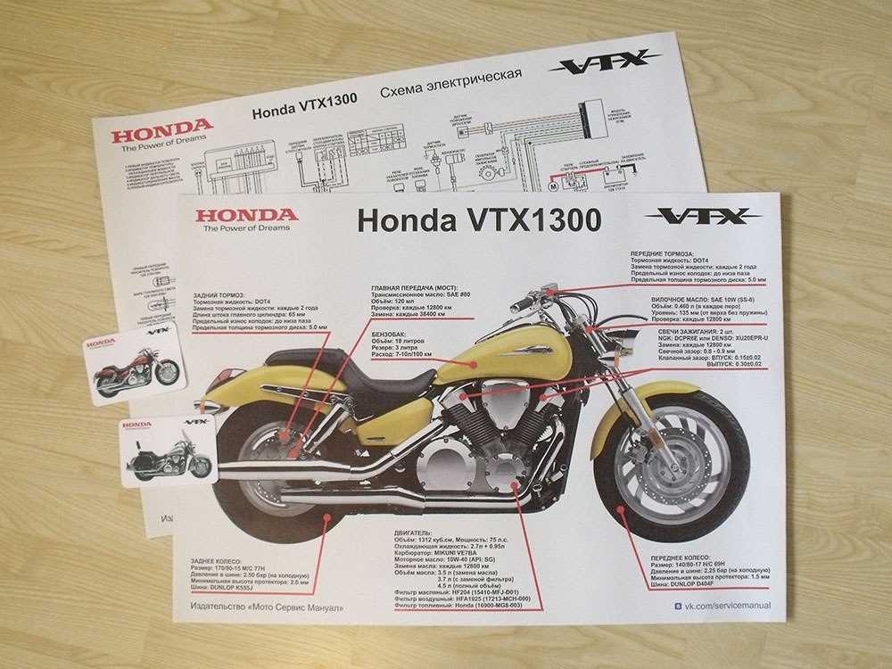 2005 honda vtx 1300 repair manual