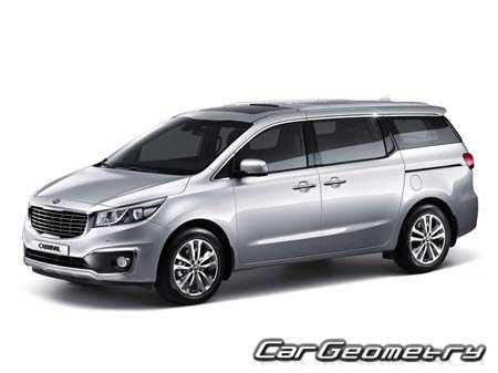 2005 kia sedona repair manual