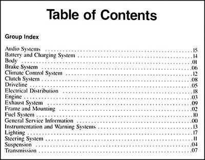 2005 mercury grand marquis repair manual