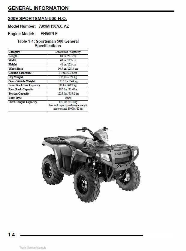 2005 polaris sportsman 90 repair manual