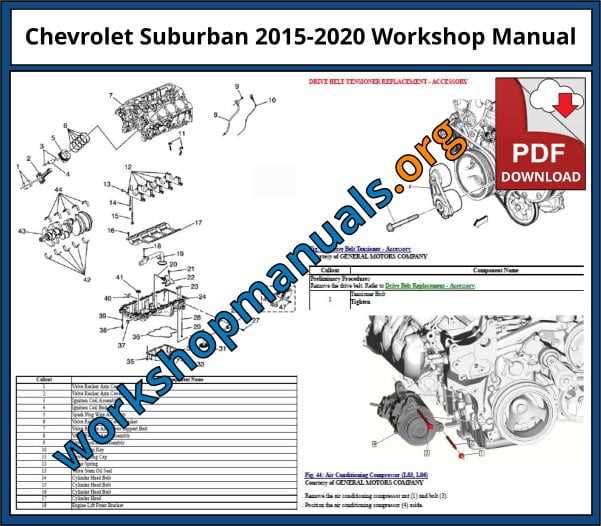 2005 suburban repair manual