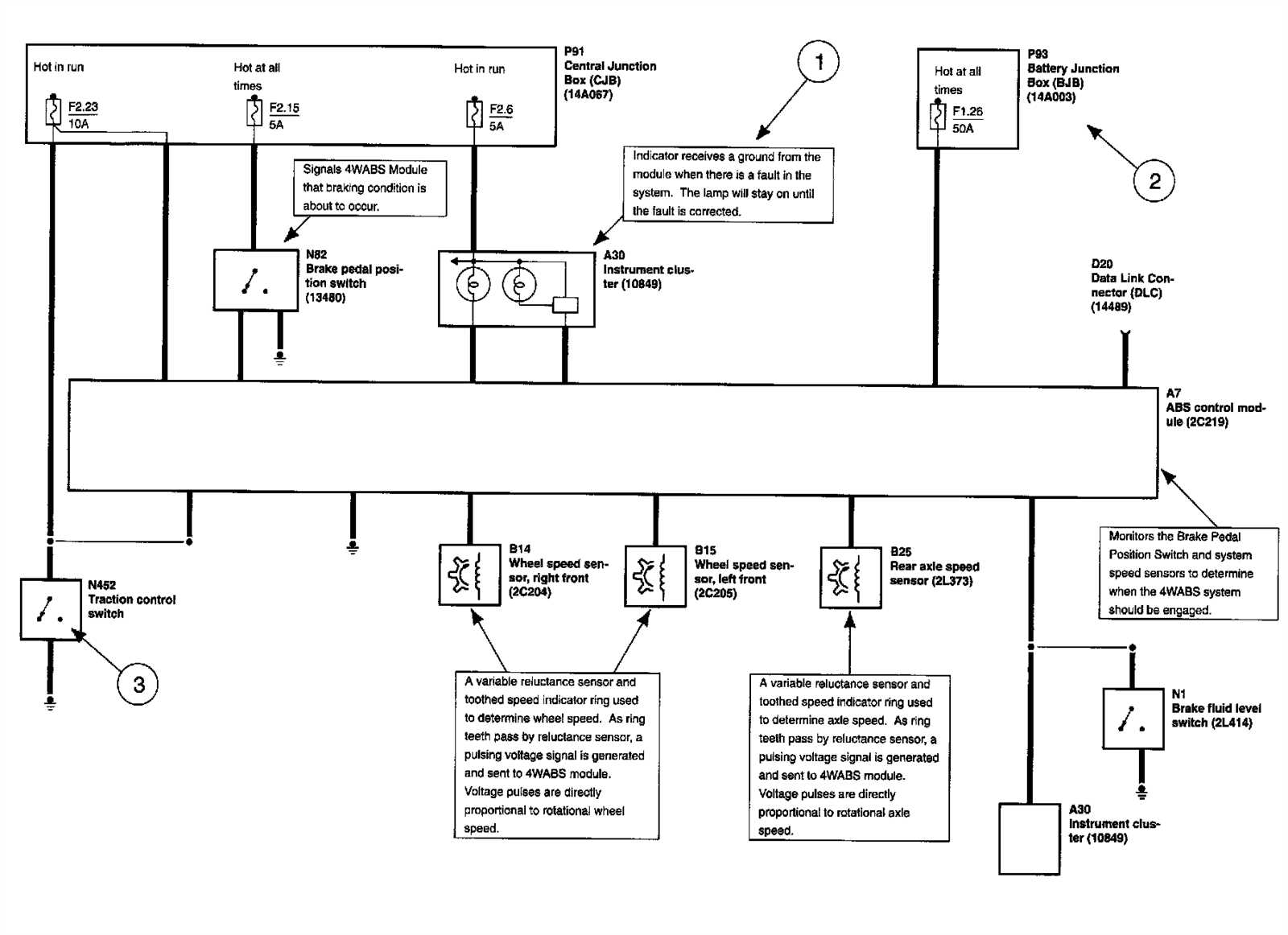 2005 ford expedition repair manual