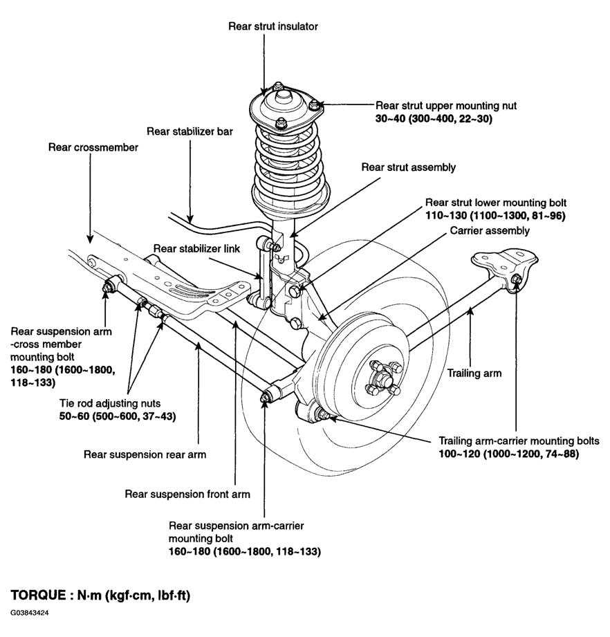 2005 hyundai elantra repair manual