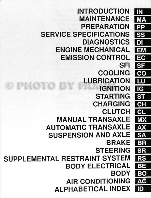 2005 toyota echo repair manual