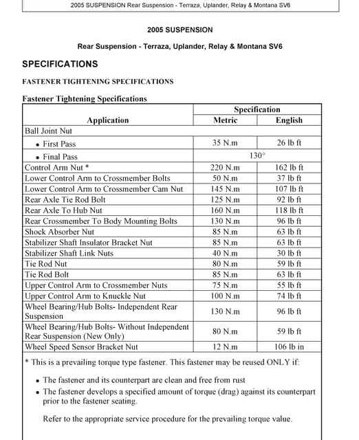 2006 chevy uplander repair manual