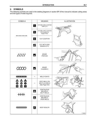 2006 scion tc repair manual