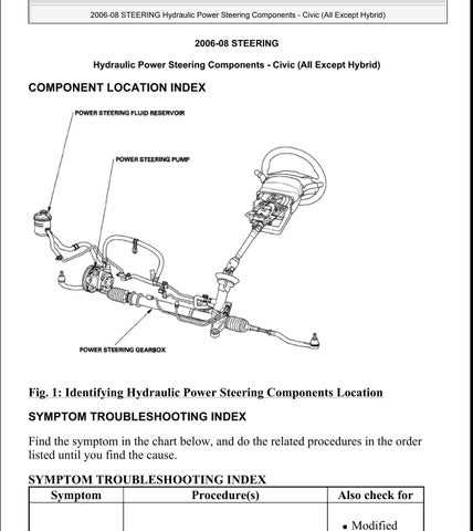 2006 honda civic repair manual