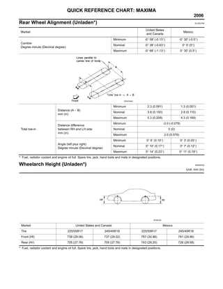 2006 nissan maxima repair manual