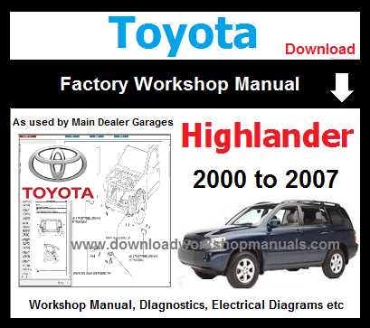 2006 toyota highlander repair manual