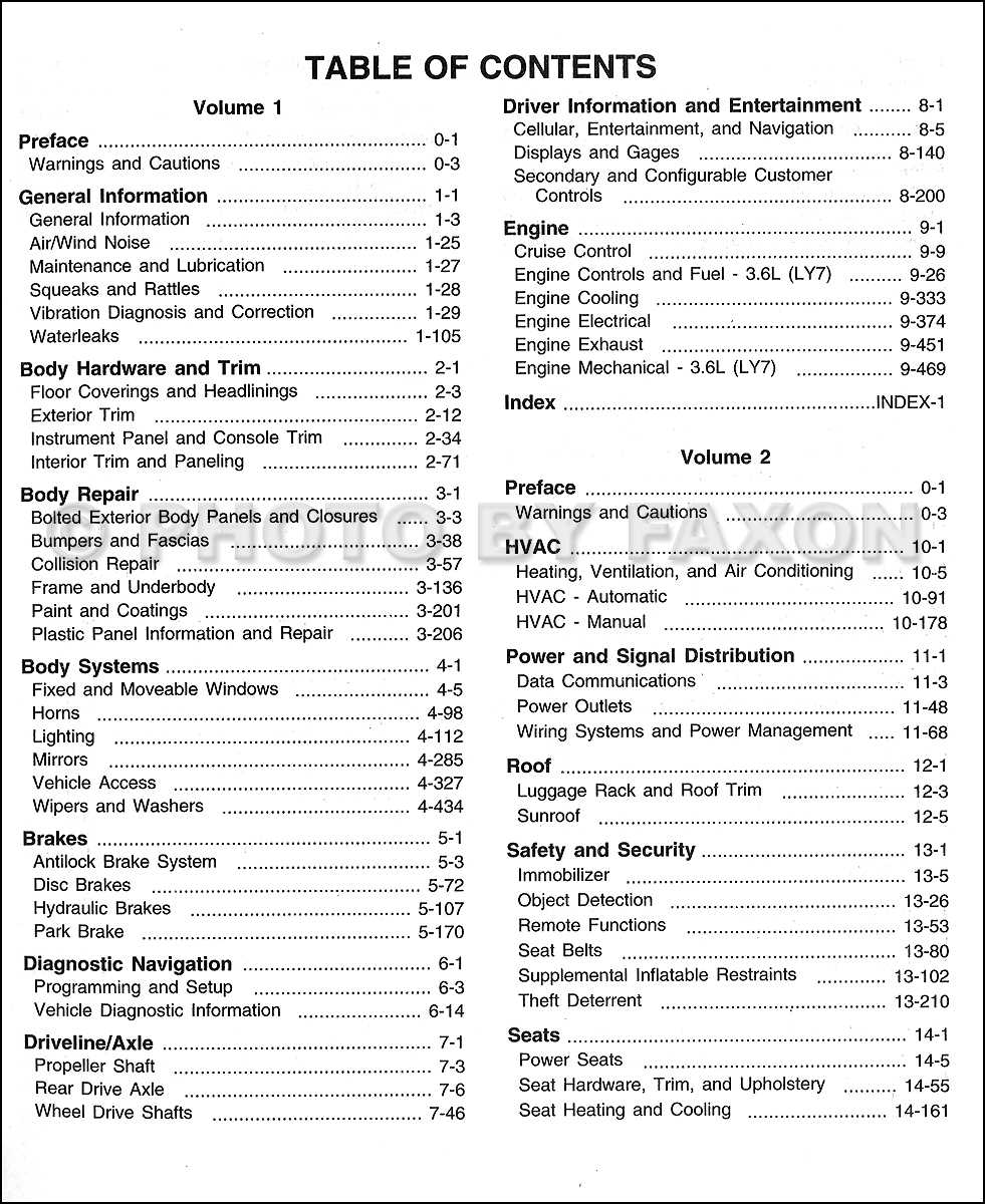 2007 gmc acadia repair manual