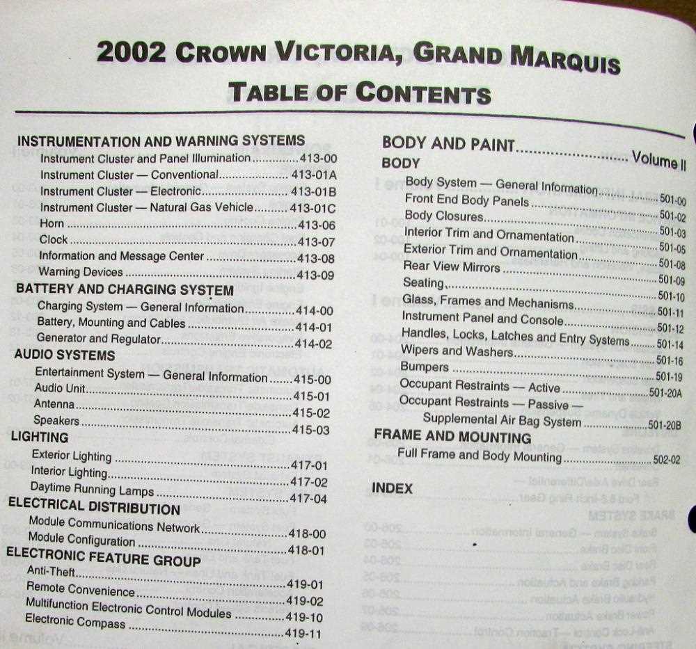 2007 mercury grand marquis repair manual