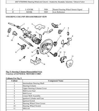 2007 chevy tahoe repair manual