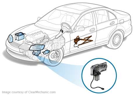 2007 ford five hundred repair manual