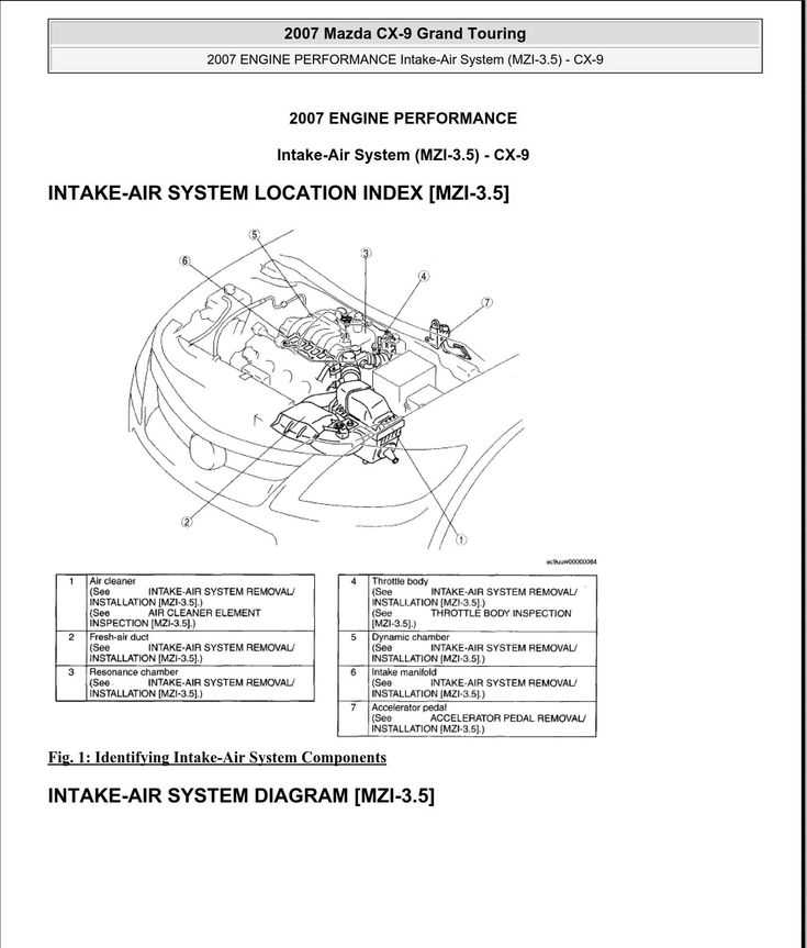 2007 mazda 6 repair manual