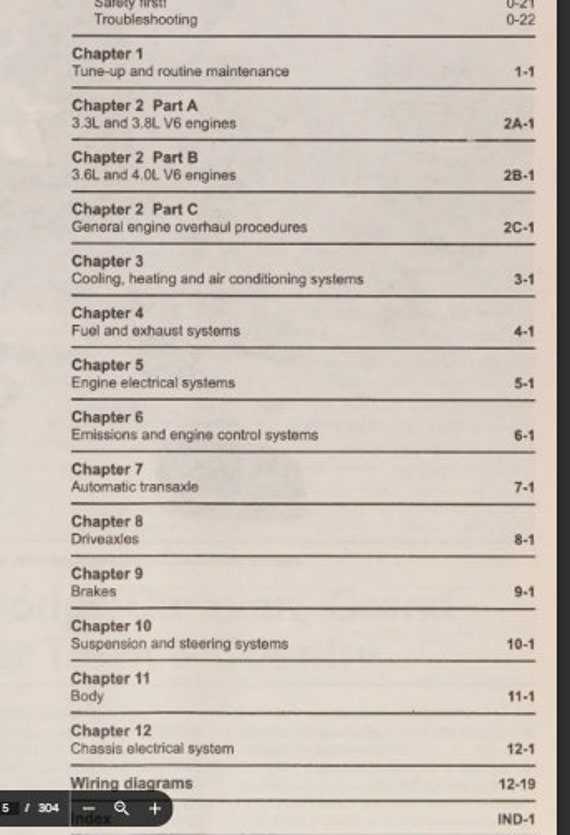 2008 dodge caravan repair manual