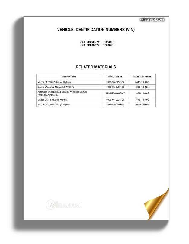 2008 mazda cx 7 repair manual