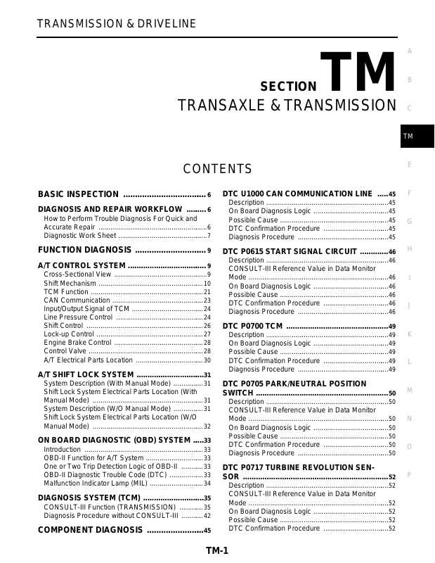 2008 nissan pathfinder repair manual