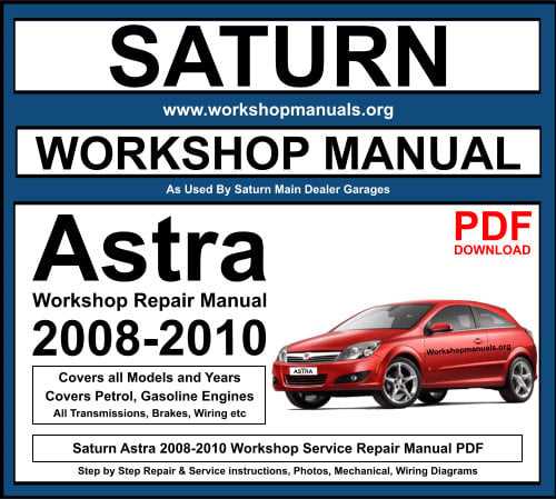 2008 saturn astra repair manual