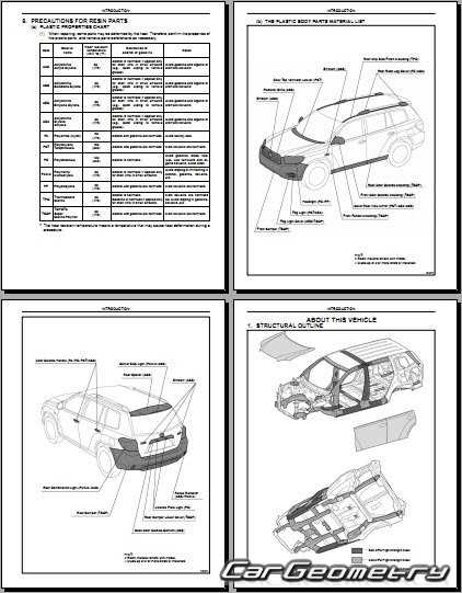 2008 toyota highlander hybrid repair manual