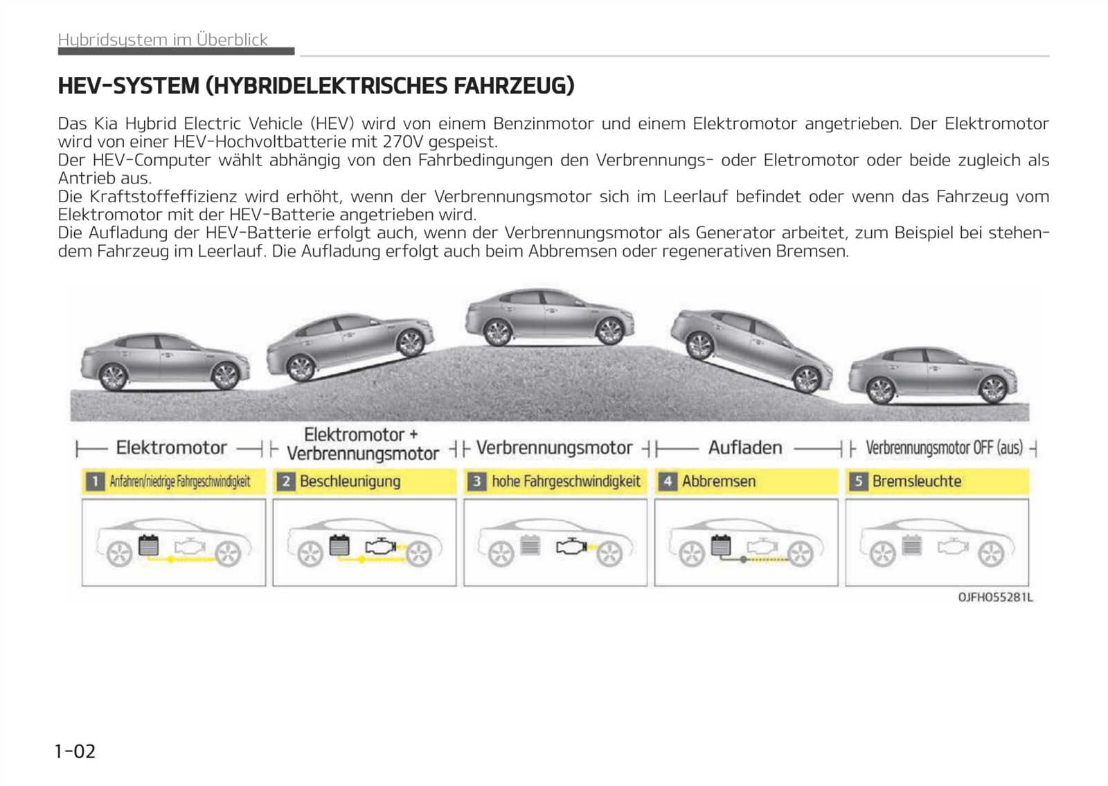 2008 kia optima repair manual