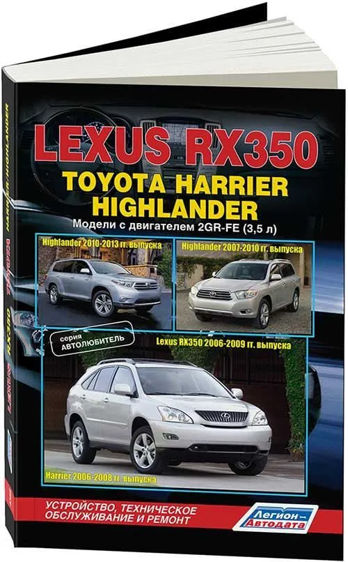 2008 toyota highlander repair manual