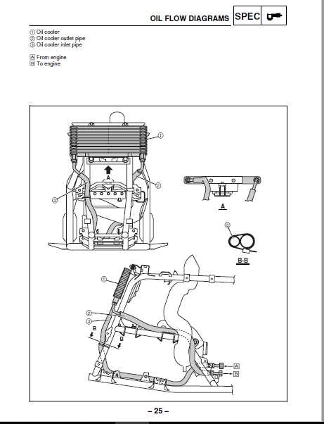 2008 yamaha grizzly 350 repair manual