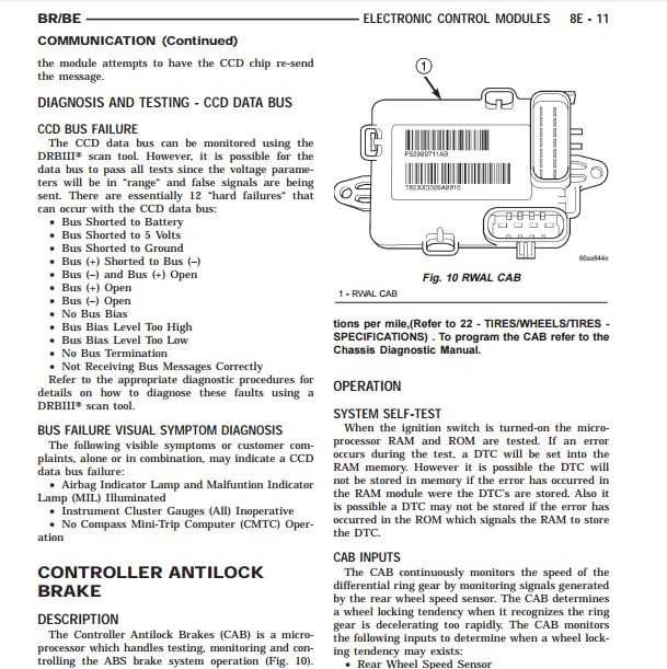 2009 dodge ram repair manual