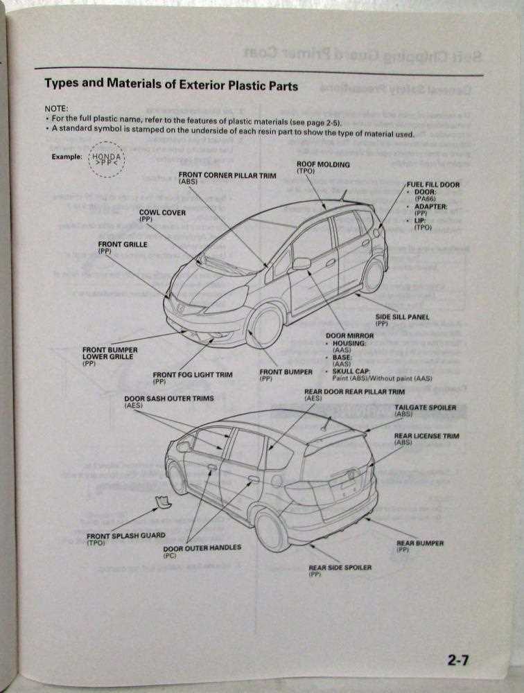 2009 honda fit repair manual