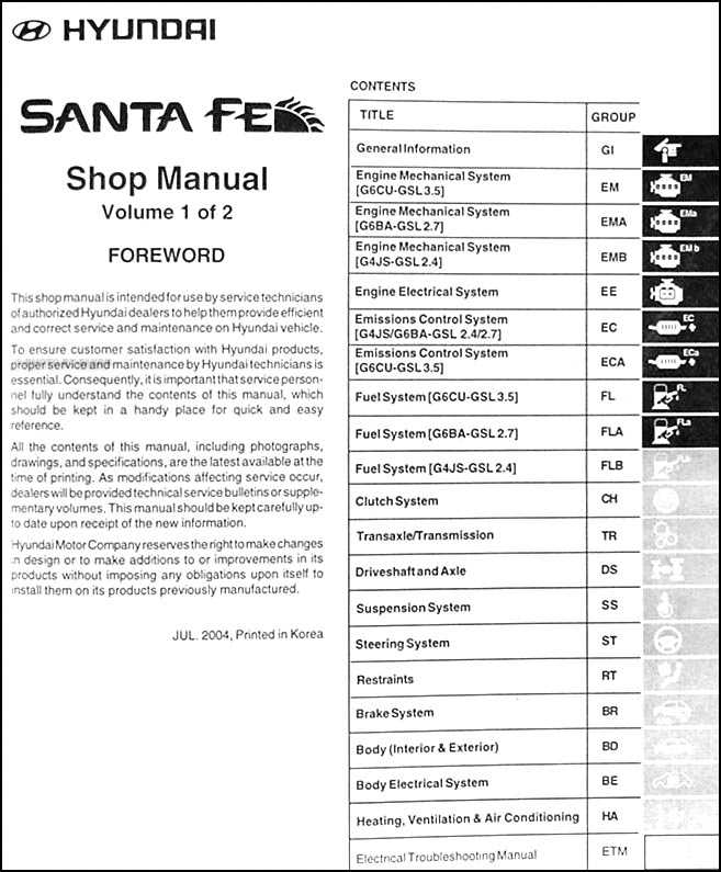 2009 hyundai santa fe repair manual